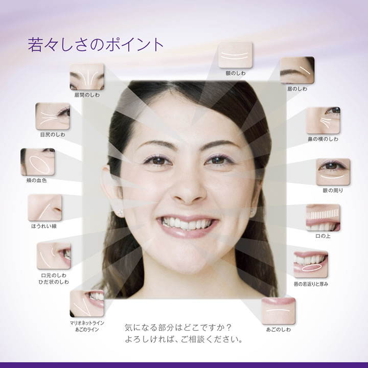 若々しさのポイント
